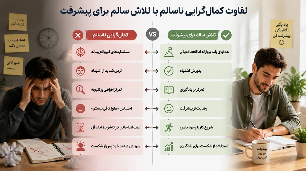 کمالگرایی ناسالم