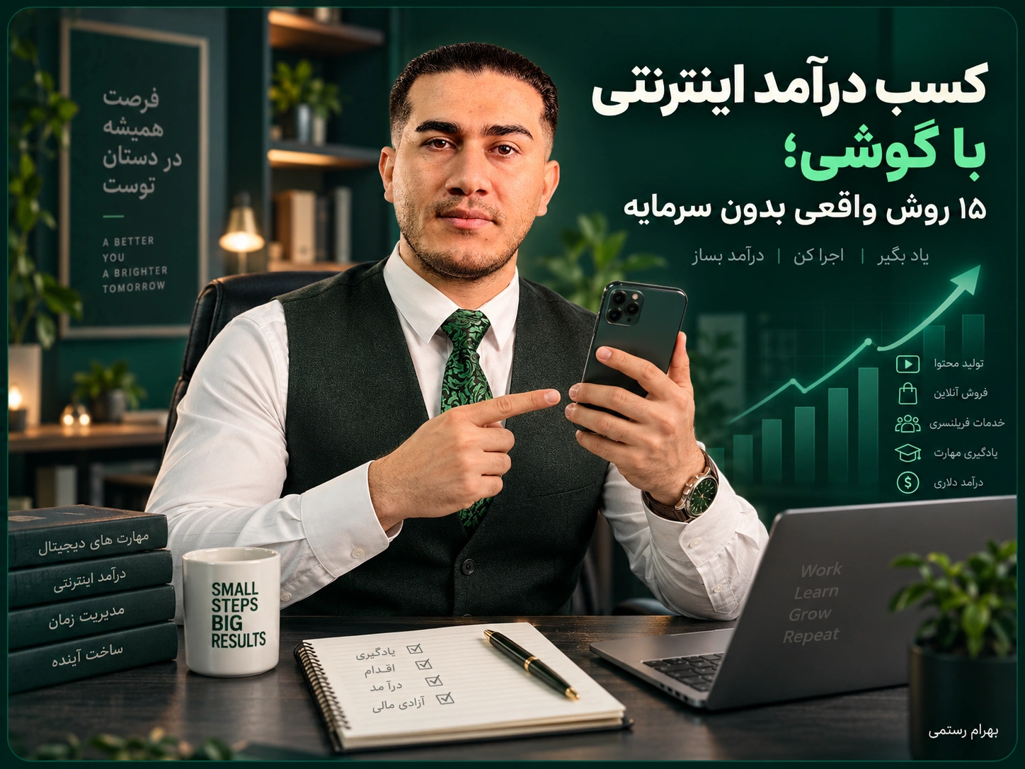 Online Income Blueprint with Smartphone Growth