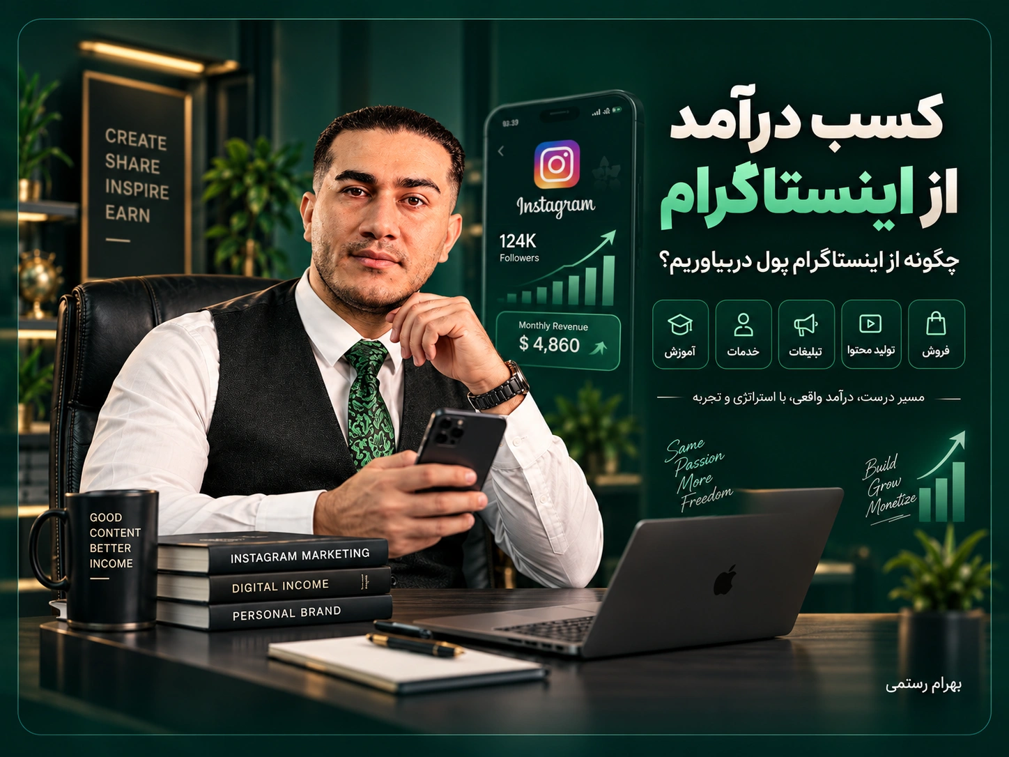 Instagram Income and Professional Growth