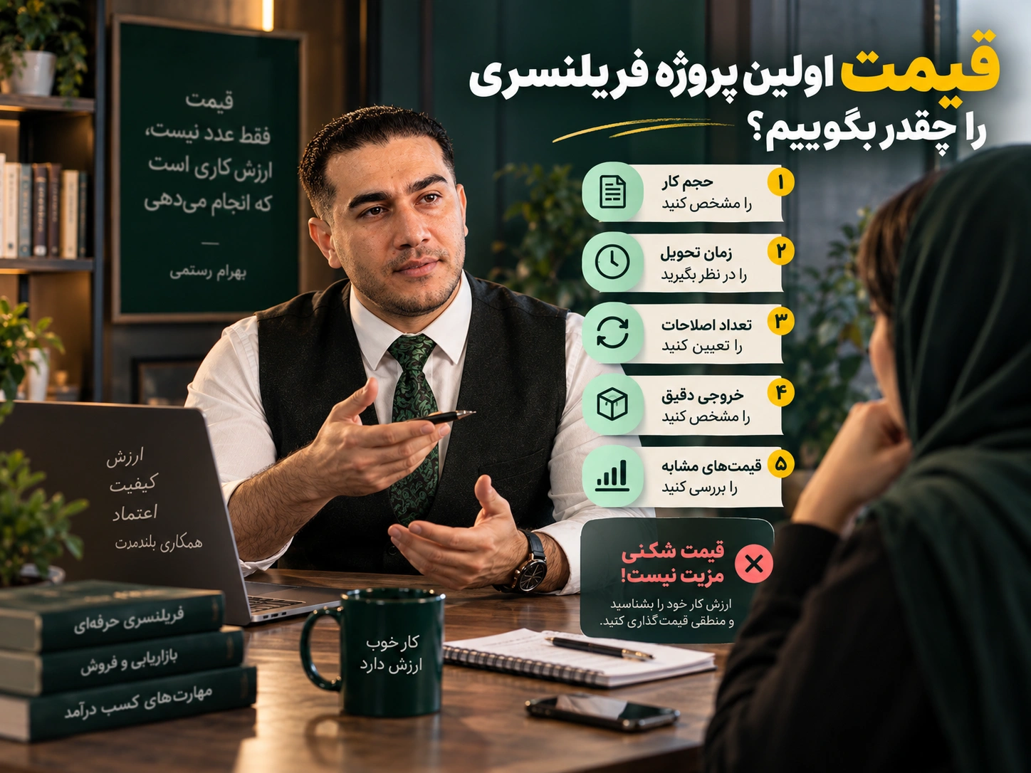Freelance Pricing Consultation Infographic