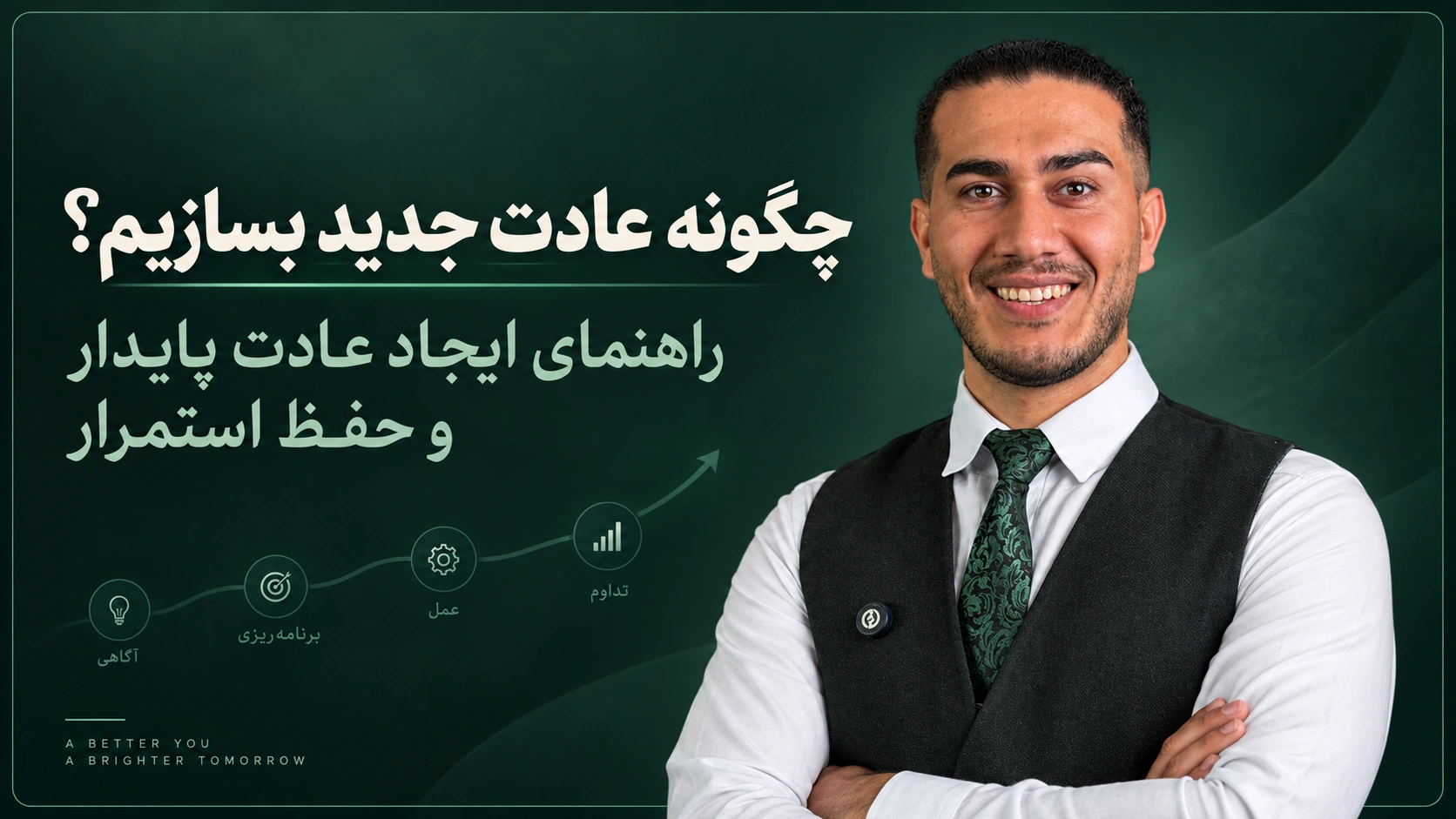 بهرام رستمی در تصویر شاخص مقاله چگونه عادت جدید بسازیم؛ راهنمای ایجاد عادت پایدار و حفظ استمرار