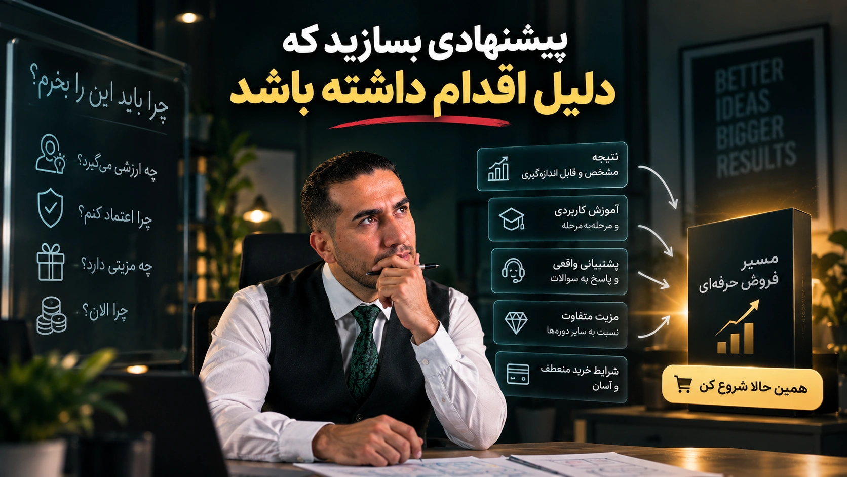 Craft an offer that provides a reason to take action.