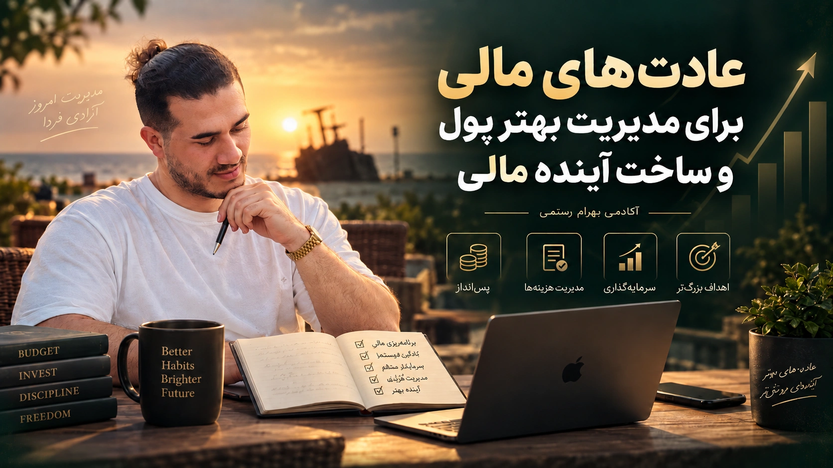 Financial habits for better money management and building a financial future.
