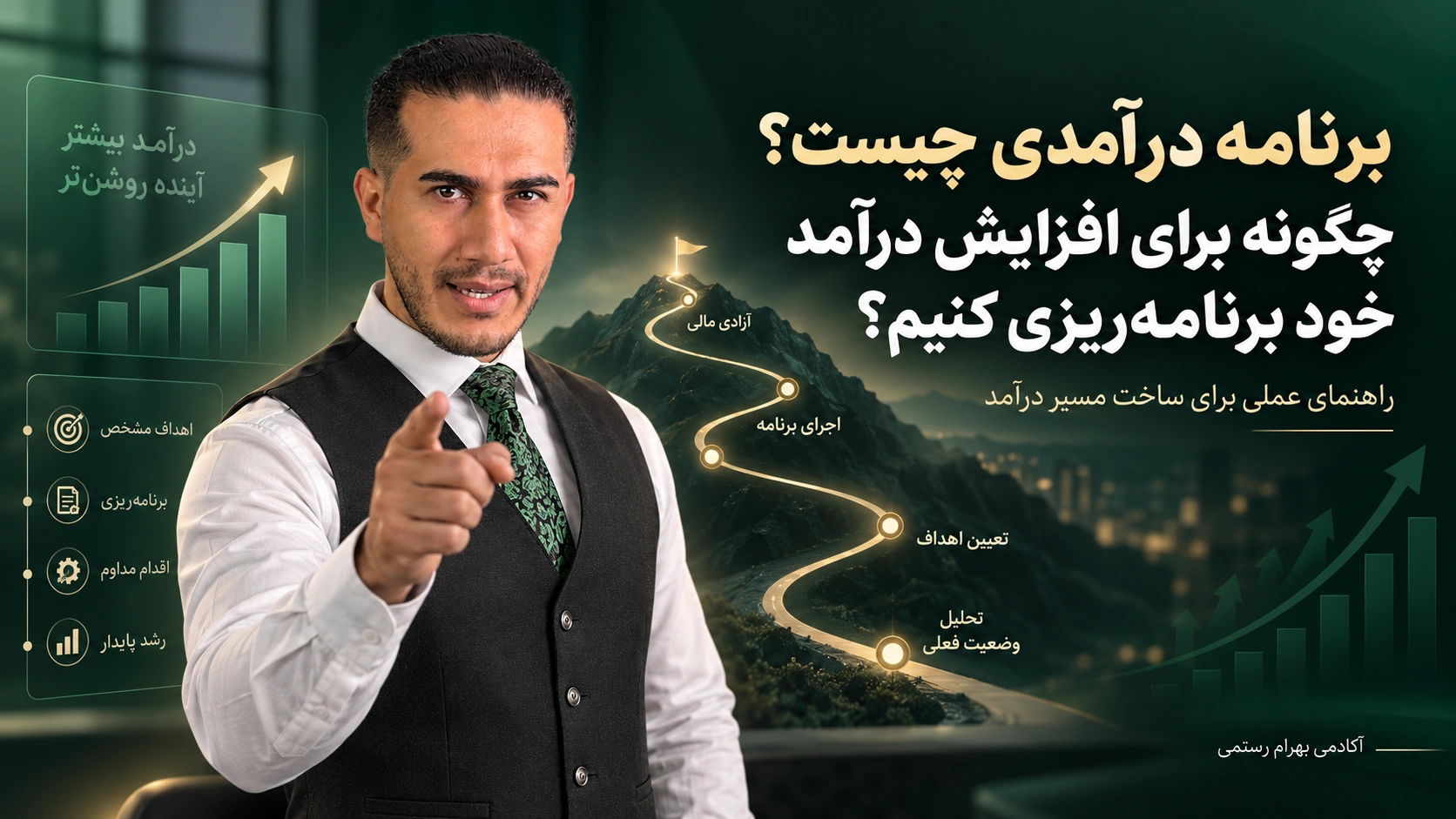 What is an income plan How do we plan to increase our income