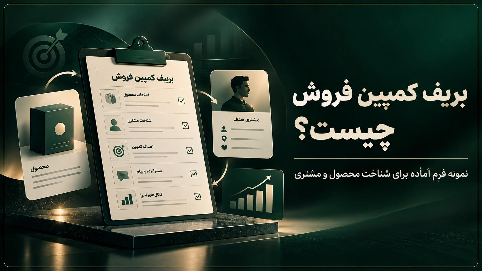 Sales Campaign Brief