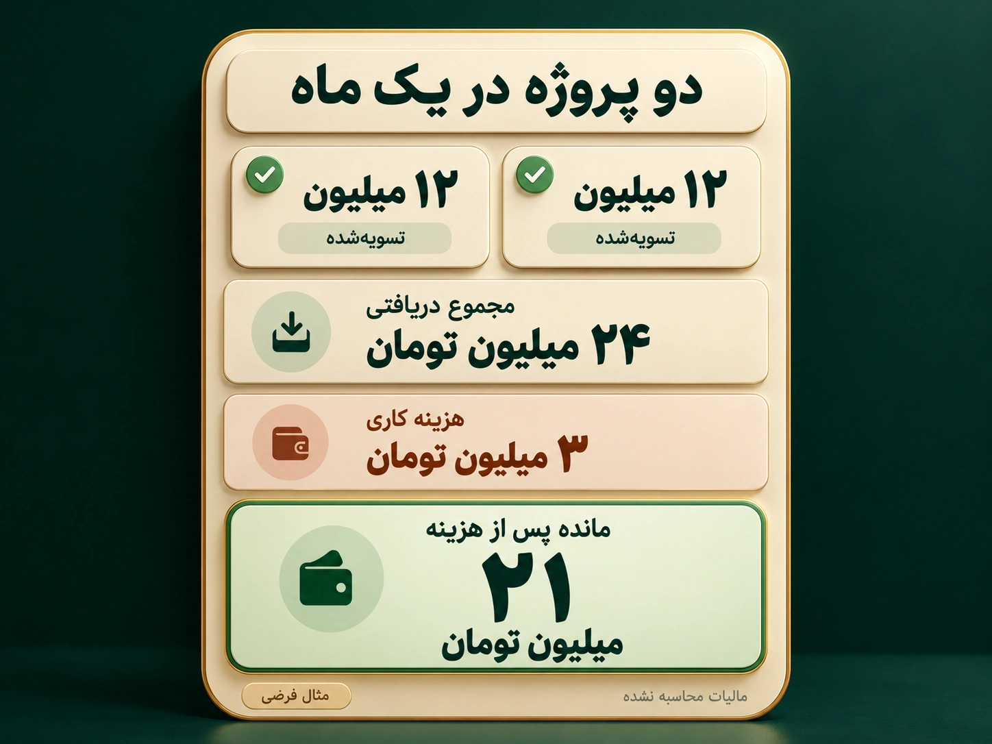 Two Projects, 21 Million Remaining