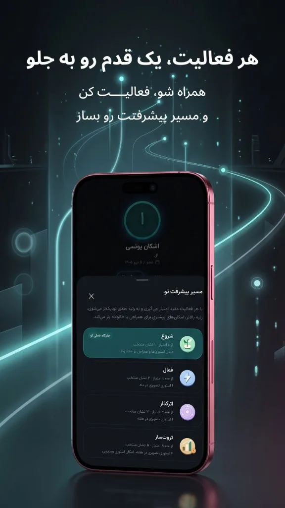 مسیر پیشرفت و رتبه‌های اعضا در اپ خانواده داداش بهرام
